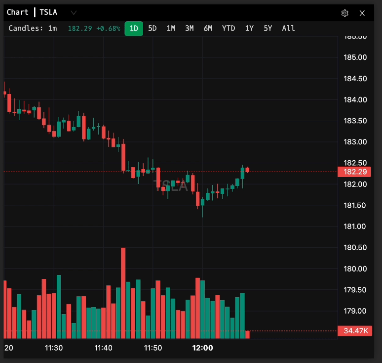 Godel Terminal godel-terminal